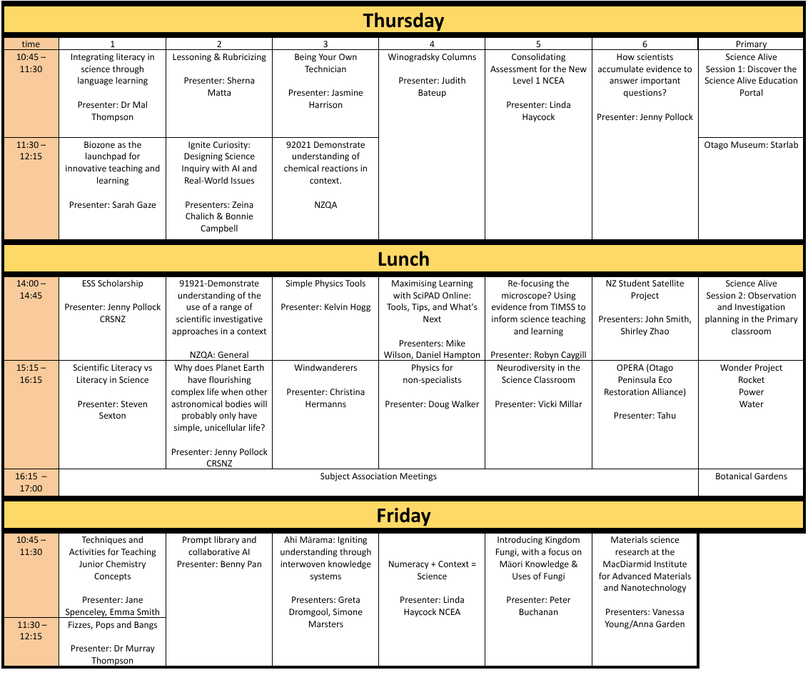 Workshop Timetable